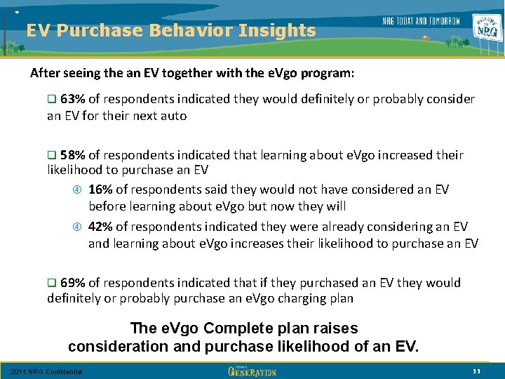 EV Purchase Behavior Insights After seeing the an EV together with the e. Vgo