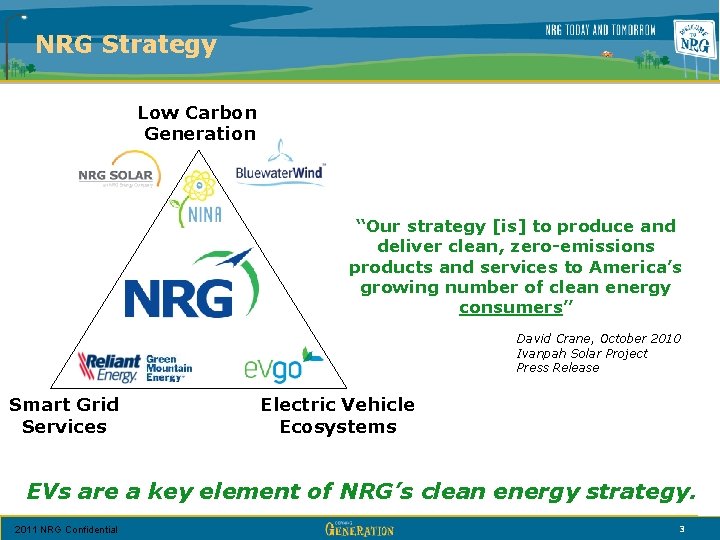 NRG Strategy Low Carbon Generation “Our strategy [is] to produce and deliver clean, zero-emissions
