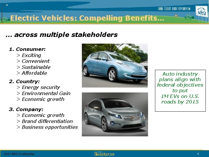 Electric Vehicles: Compelling Benefits… … across multiple stakeholders 1. Consumer: > Exciting > Convenient
