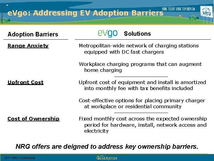 e. Vgo: Addressing EV Adoption Barriers Range Anxiety Solutions Metropolitan-wide network of charging stations
