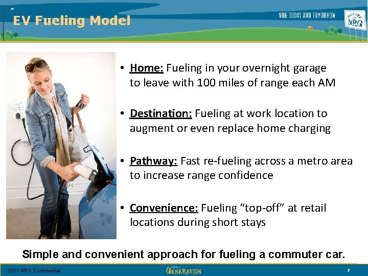 EV Fueling Model • Home: Fueling in your overnight garage to leave with 100