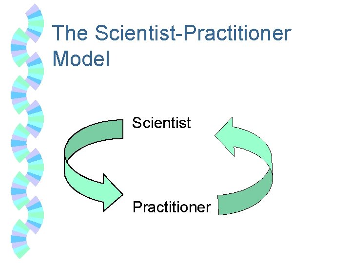 The Scientist-Practitioner Model Scientist Practitioner 