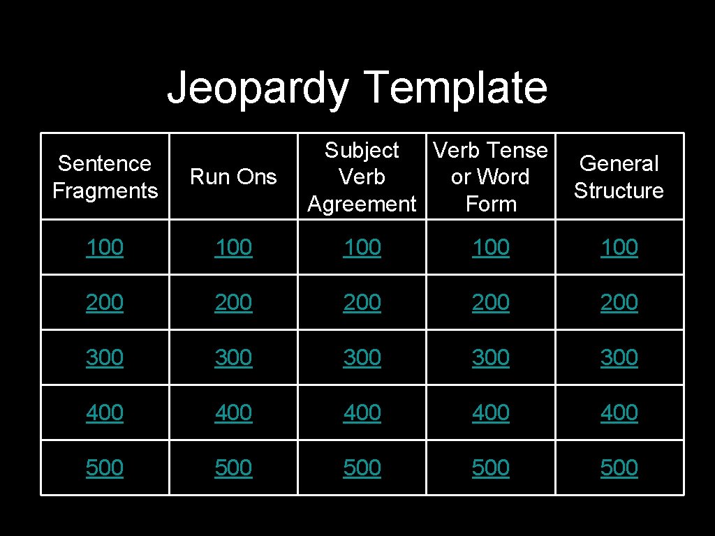 Jeopardy Template Subject Verb Tense General Verb or Word Structure Agreement Form Sentence Fragments