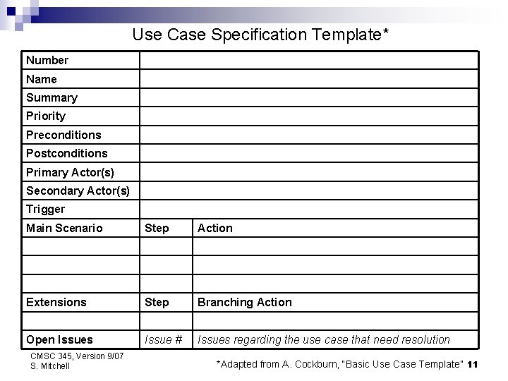 Use Case Specification Template* Number Name Summary Priority Preconditions Postconditions Primary Actor(s) Secondary Actor(s)