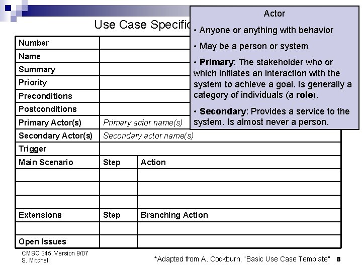 Actor Use Case Specification Template* • Anyone or anything with behavior Number • May