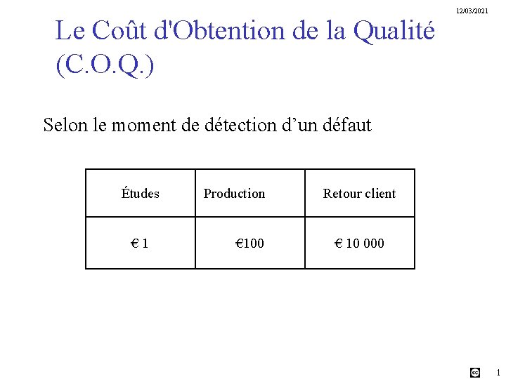 Le Coût d'Obtention de la Qualité (C. O. Q. ) 12/03/2021 Selon le moment