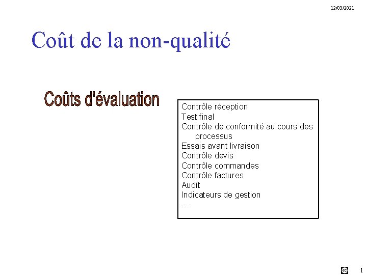 12/03/2021 Coût de la non-qualité Contrôle réception Test final Contrôle de conformité au cours