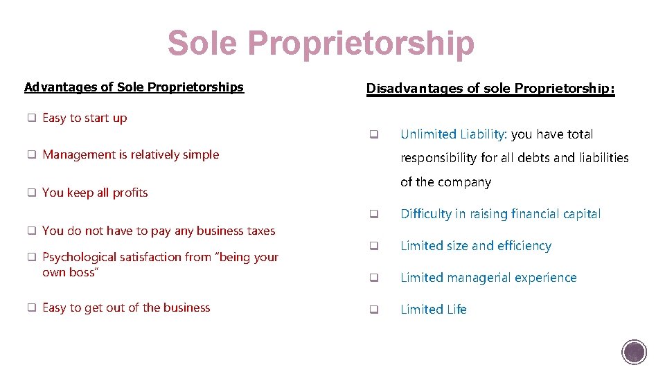 Sole Proprietorship Advantages of Sole Proprietorships Disadvantages of sole Proprietorship: q Easy to start
