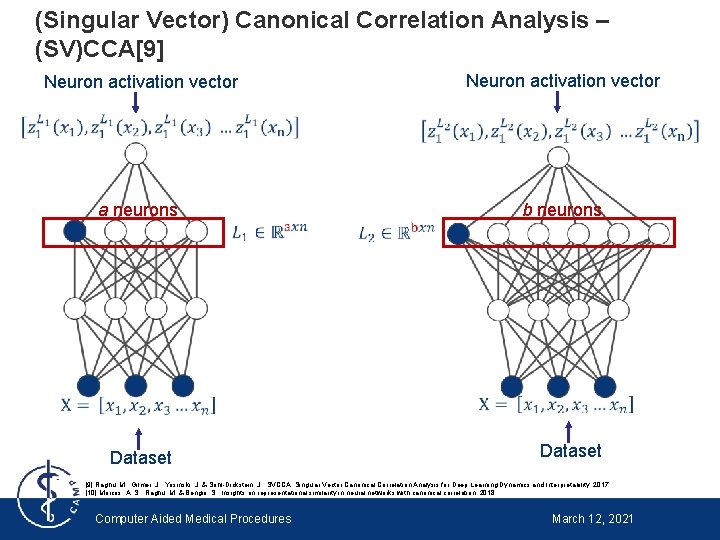 (Singular Vector) Canonical Correlation Analysis – (SV)CCA[9] Neuron activation vector a neurons b neurons