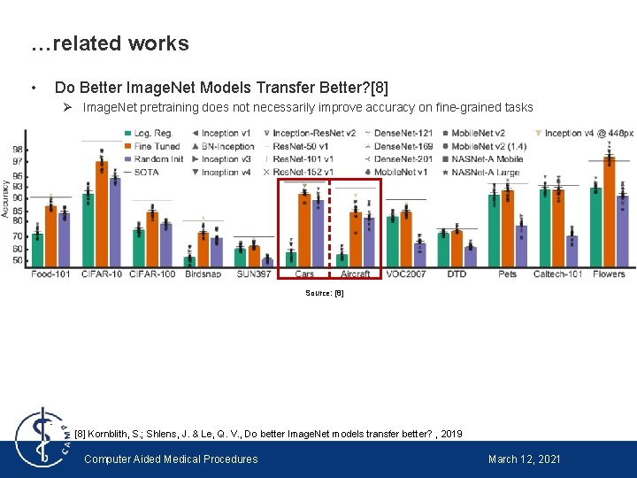 …related works • Do Better Image. Net Models Transfer Better? [8] Ø Image. Net
