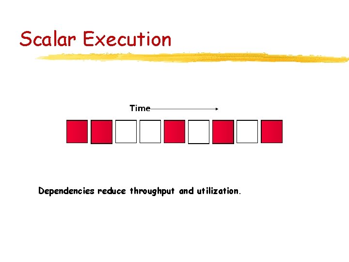 Scalar Execution Dependencies reduce throughput and utilization. 