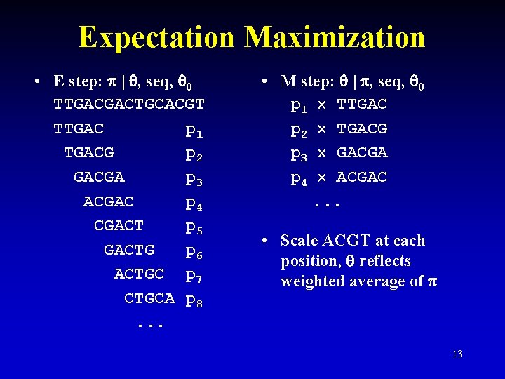 Expectation Maximization • E step: | , seq, 0 TTGACGACTGCACGT TTGAC p 1 TGACG