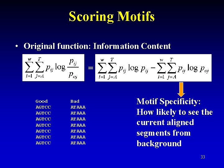 Scoring Motifs • Original function: Information Content = Good AGTCC AGTCC Bad ATAAA ATAAA