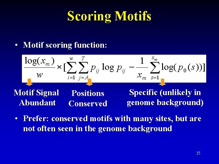 Scoring Motifs • Motif scoring function: Motif Signal Abundant Positions Conserved Specific (unlikely in