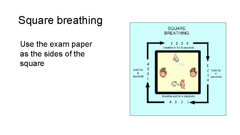 Square breathing Use the exam paper as the sides of the square 