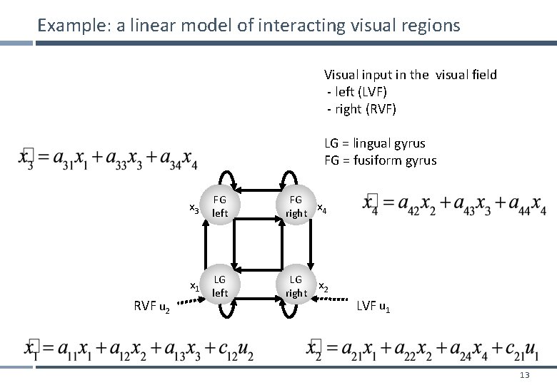 Example: a linear model of interacting visual regions Visual input in the visual field