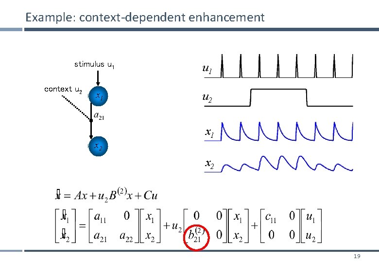 Example: context-dependent enhancement stimulus u 1 context u 2 x 1 x 2 u