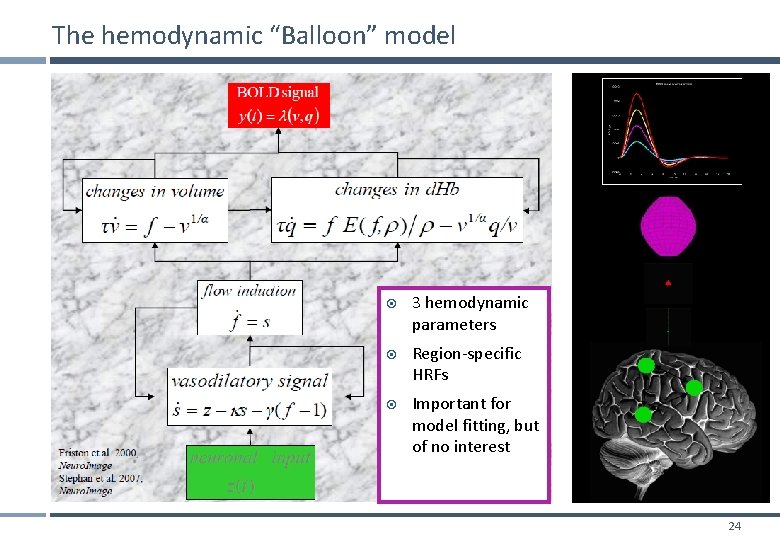The hemodynamic “Balloon” model 3 hemodynamic parameters Region-specific HRFs Important for model fitting, but