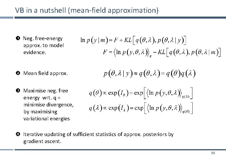 VB in a nutshell (mean-field approximation) Neg. free-energy approx. to model evidence. Mean field