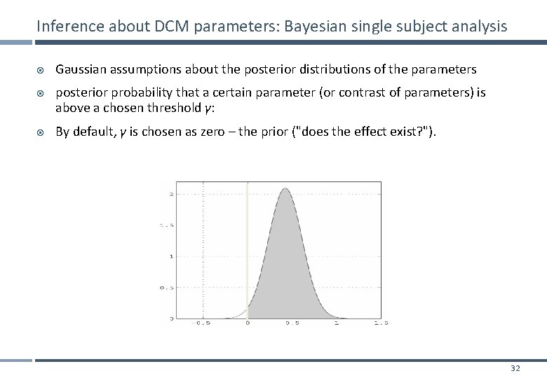 Inference about DCM parameters: Bayesian single subject analysis Gaussian assumptions about the posterior distributions