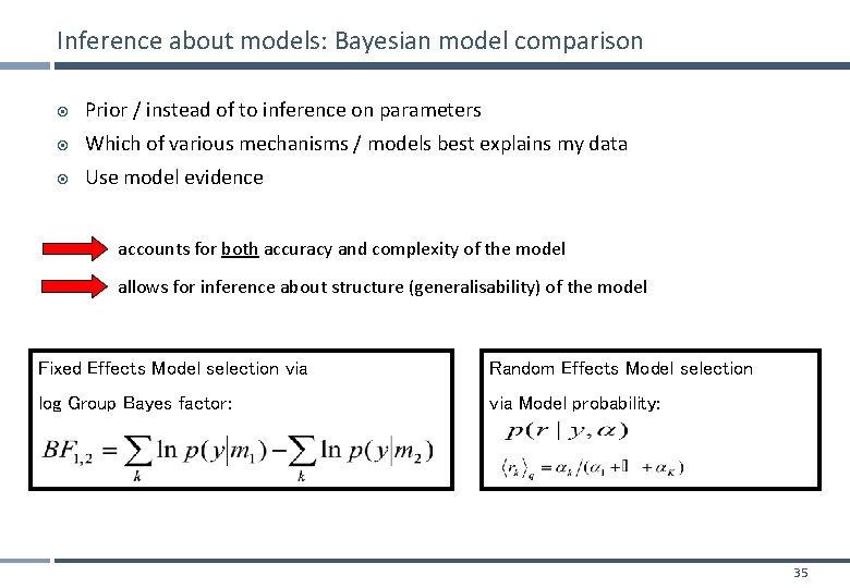 Inference about models: Bayesian model comparison Prior / instead of to inference on parameters