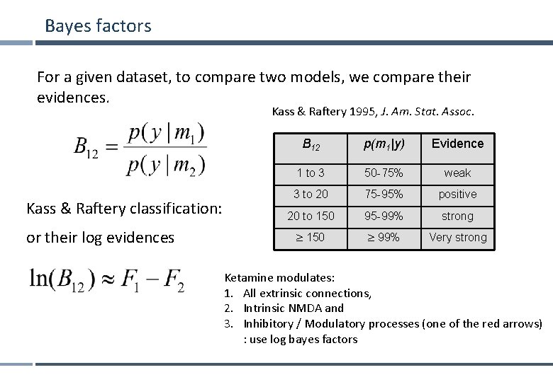 Bayes factors For a given dataset, to compare two models, we compare their evidences.
