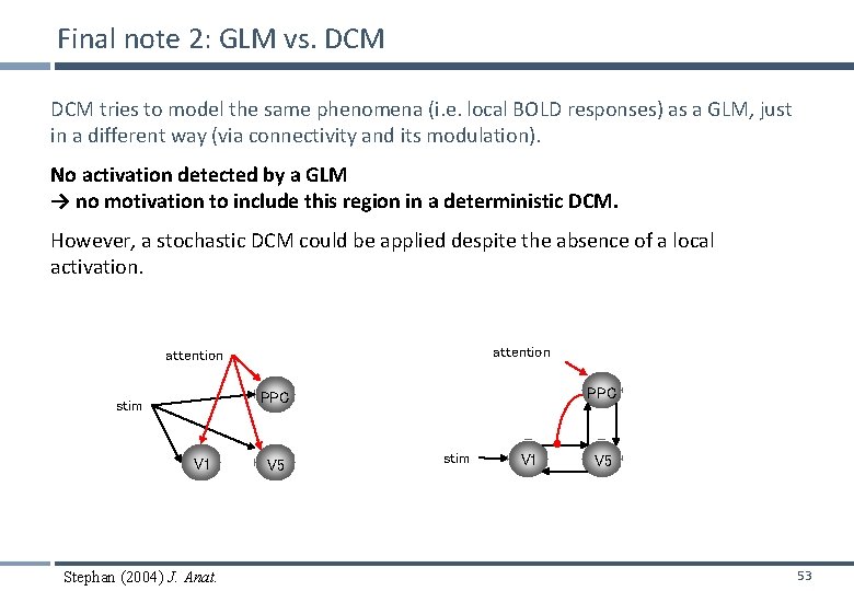 Final note 2: GLM vs. DCM tries to model the same phenomena (i. e.