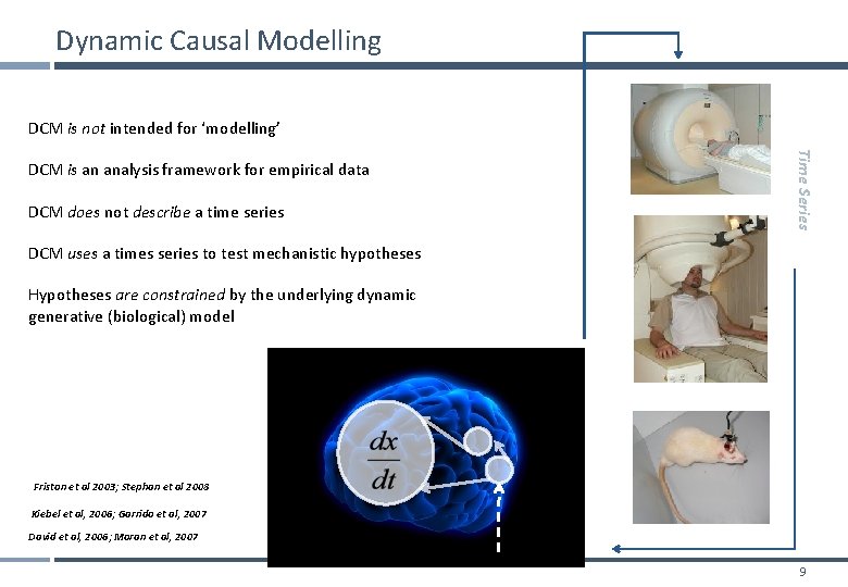 Dynamic Causal Modelling DCM is not intended for ‘modelling’ DCM does not describe a