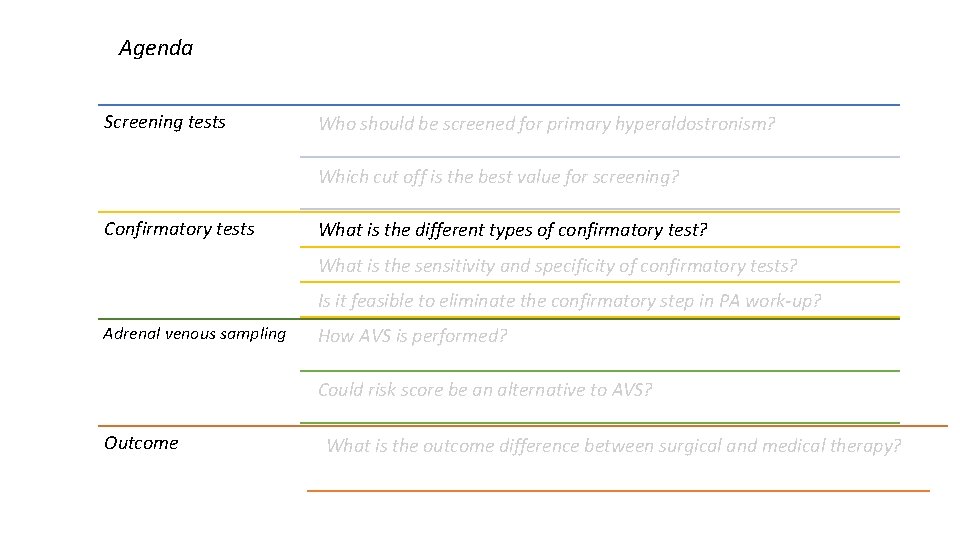 Agenda Screening tests Who should be screened for primary hyperaldostronism? Which cut off is