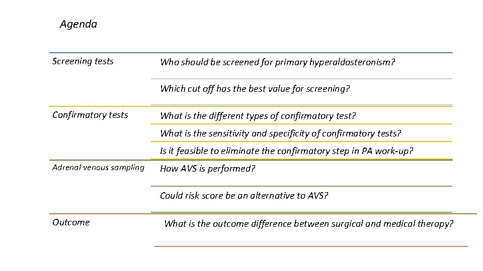 Agenda Screening tests Who should be screened for primary hyperaldosteronism? Which cut off has
