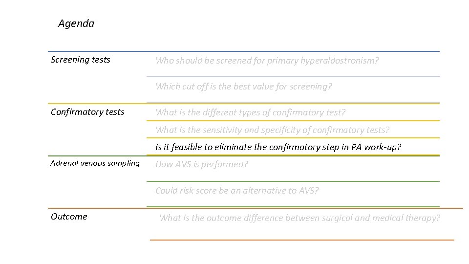 Agenda Screening tests Who should be screened for primary hyperaldostronism? Which cut off is