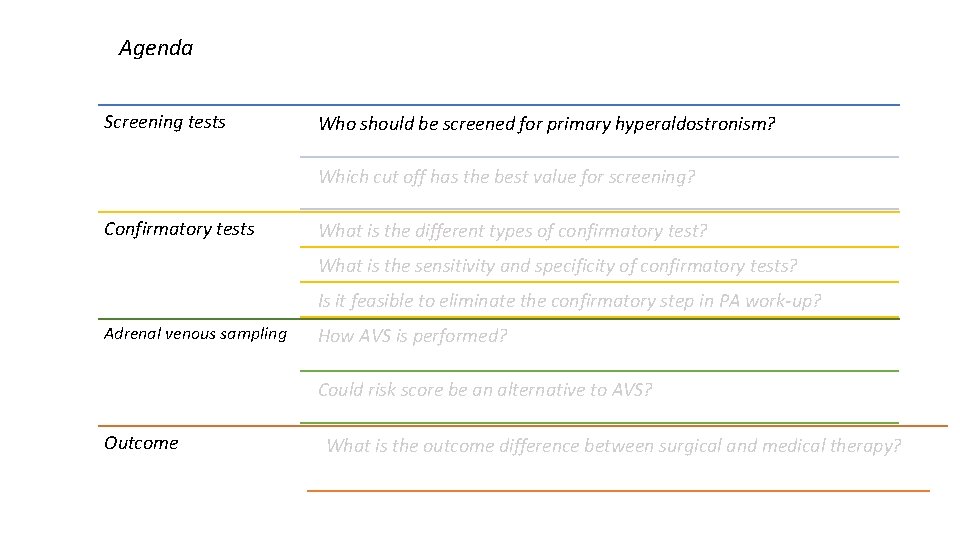 Agenda Screening tests Who should be screened for primary hyperaldostronism? Which cut off has