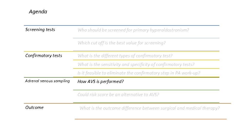 Agenda Screening tests Who should be screened for primary hyperaldostronism? Which cut off is