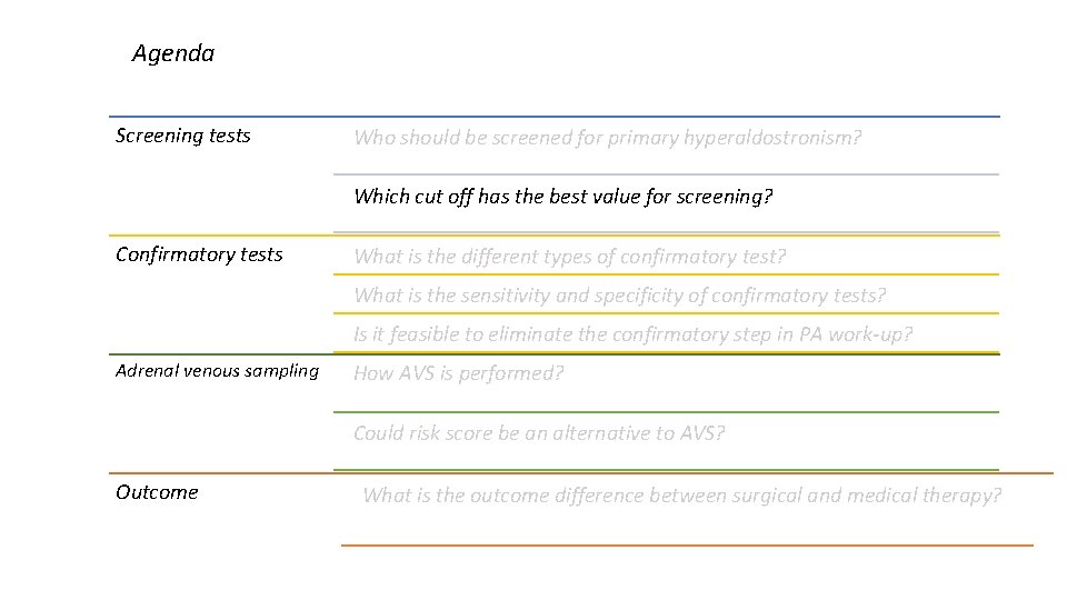Agenda Screening tests Who should be screened for primary hyperaldostronism? Which cut off has
