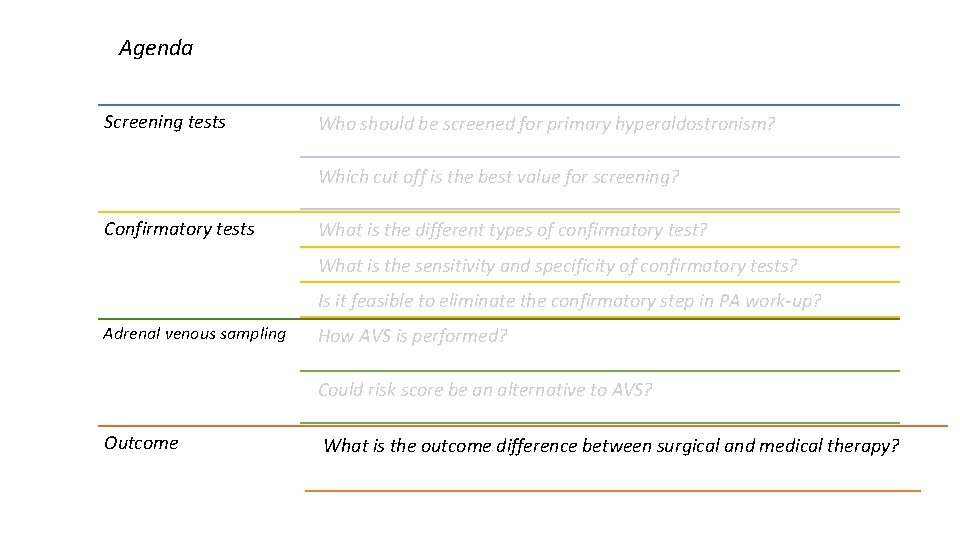 Agenda Screening tests Who should be screened for primary hyperaldostronism? Which cut off is