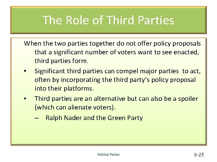 The Role of Third Parties When the two parties together do not offer policy