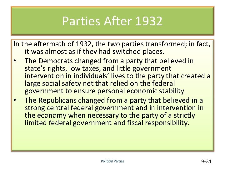 Parties After 1932 In the aftermath of 1932, the two parties transformed; in fact,