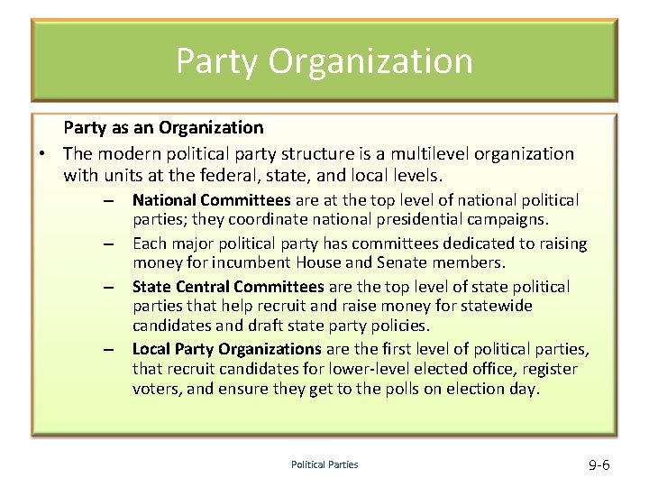 Party Organization Party as an Organization • The modern political party structure is a