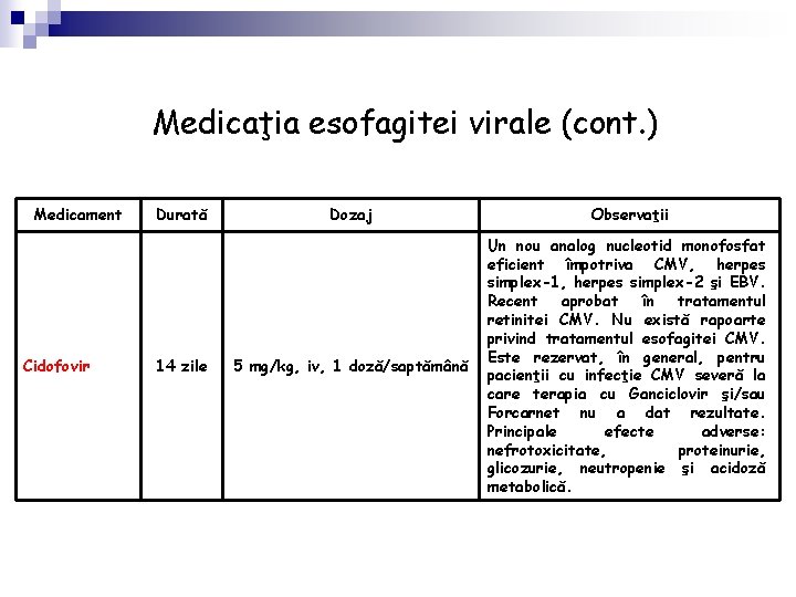 Medicaţia esofagitei virale (cont. ) Medicament Cidofovir Durată 14 zile Dozaj Observaţii 5 mg/kg,