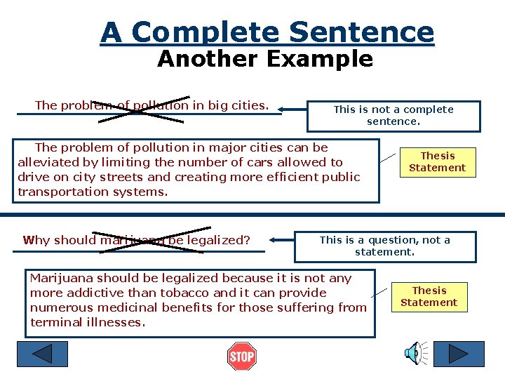 A Complete Sentence Another Example The problem of pollution in big cities. This is