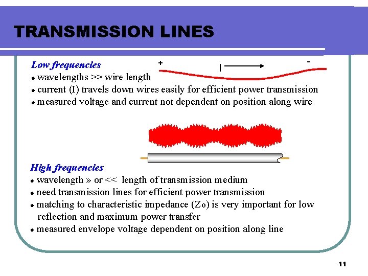 TRANSMISSION LINES + Low frequencies I l wavelengths >> wire length l current (I)