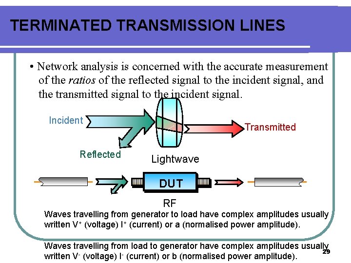 TERMINATED TRANSMISSION LINES • Network analysis is concerned with the accurate measurement of the