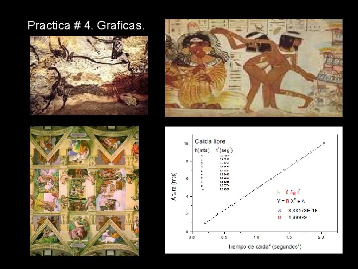 Practica # 4. Graficas. Practica # 4. Graficas.