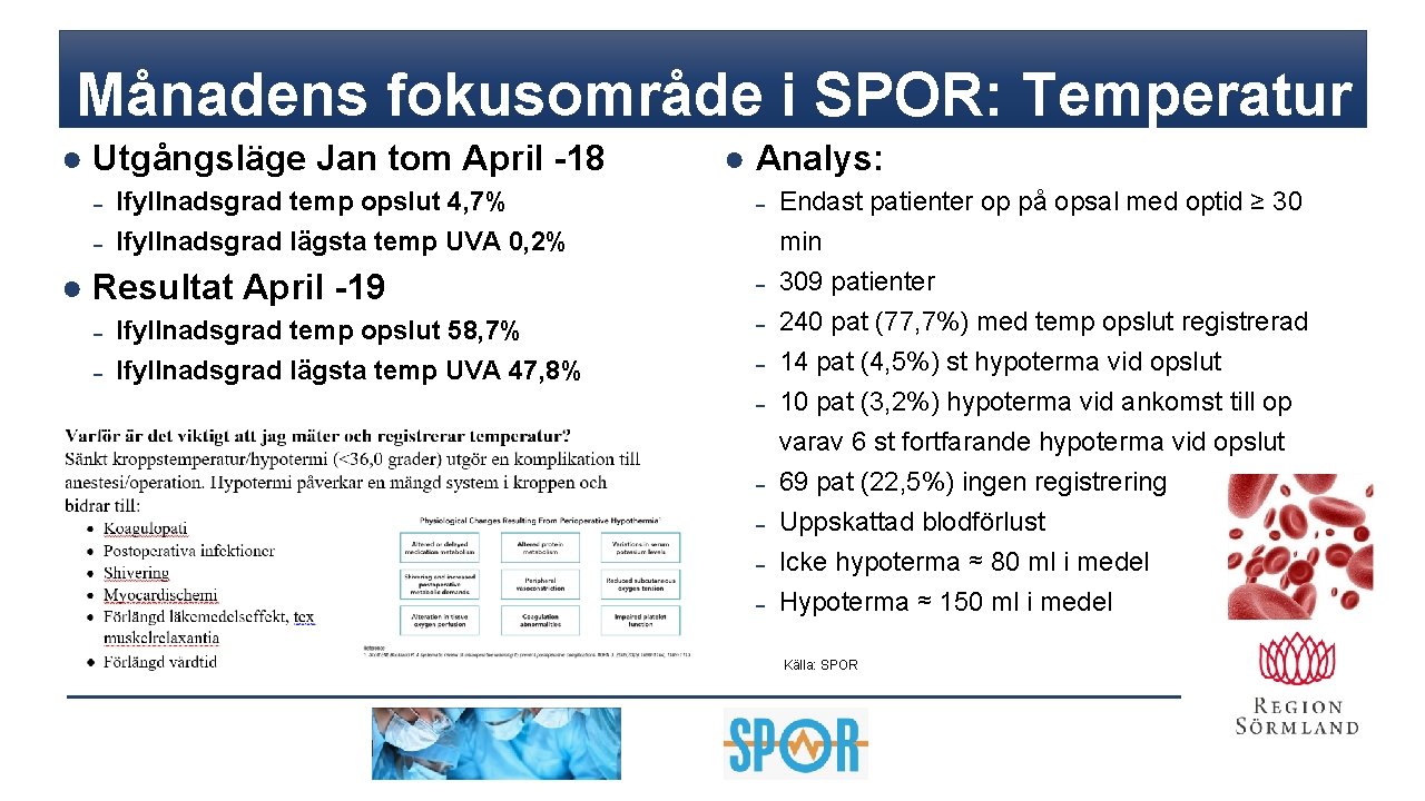 Månadens fokusområde i SPOR: Temperatur ● Utgångsläge Jan tom April -18 ˗ Ifyllnadsgrad temp