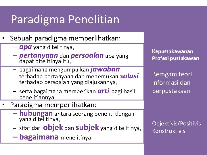 Paradigma Penelitian • Sebuah paradigma memperlihatkan: – apa yang ditelitinya, – pertanyaan dan persoalan