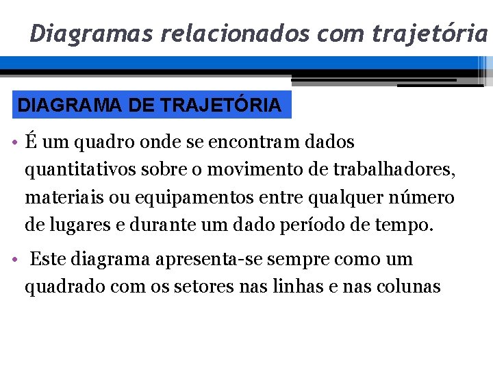 Diagramas relacionados com trajetória DIAGRAMA DE TRAJETÓRIA • É um quadro onde se encontram Diagramas relacionados com trajetória DIAGRAMA DE TRAJETÓRIA • É um quadro onde se encontram