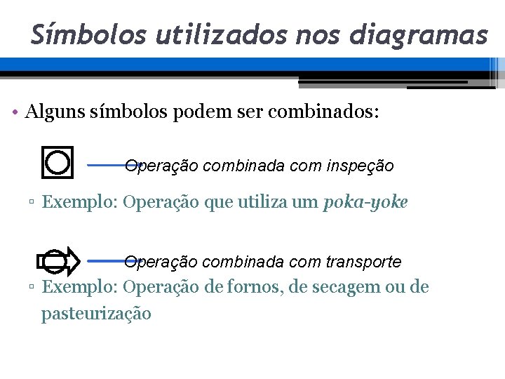 Símbolos utilizados nos diagramas • Alguns símbolos podem ser combinados: Operação combinada com inspeção Símbolos utilizados nos diagramas • Alguns símbolos podem ser combinados: Operação combinada com inspeção