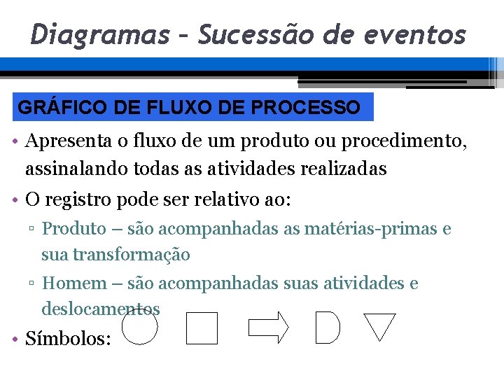 Diagramas – Sucessão de eventos GRÁFICO DE FLUXO DE PROCESSO • Apresenta o fluxo Diagramas – Sucessão de eventos GRÁFICO DE FLUXO DE PROCESSO • Apresenta o fluxo