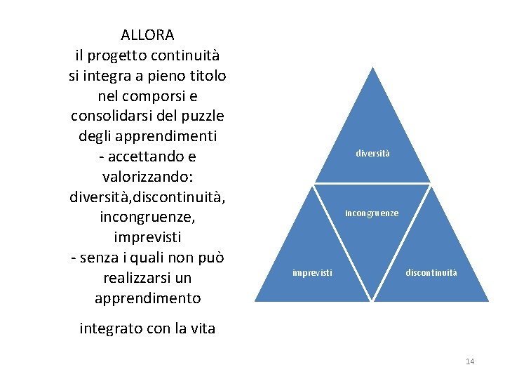 ALLORA il progetto continuità si integra a pieno titolo nel comporsi e consolidarsi del