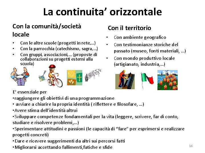 La continuita’ orizzontale Con la comunità/società locale • • • Con le altre scuole